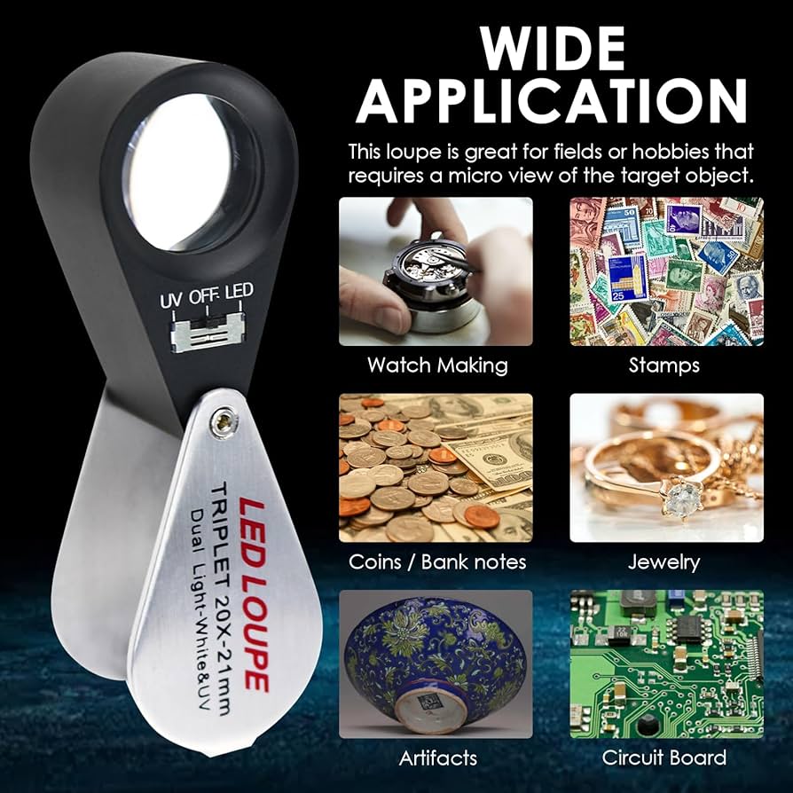 ロッキー　サージカルルーペ　拡大鏡　3.2倍と2.5倍 倍率別比較｜Surgitel～拡大鏡サージテル～歯科専用サイト